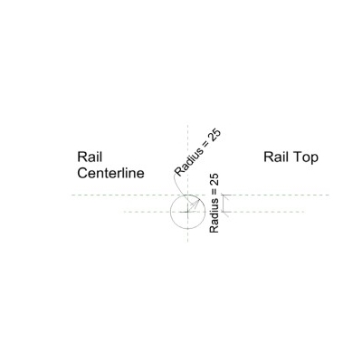 PRF-___-CNO-Circular-02