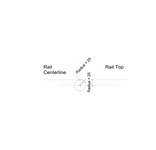 PRF-___-CNO-Circular-02